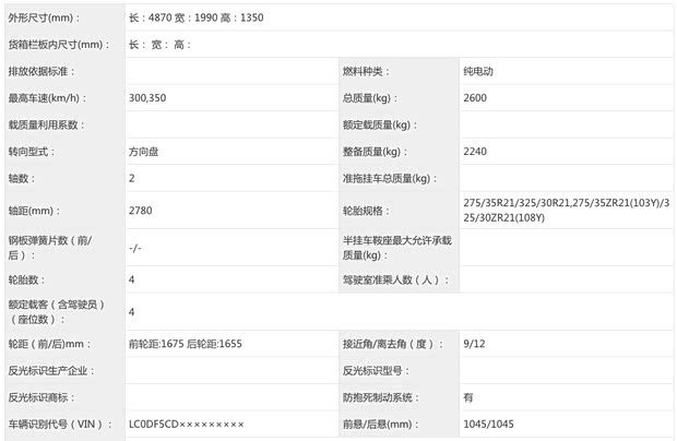 比亚迪大汉/智界RX领衔 第408批工信部重点新车汇总 品类相当齐全  第81张