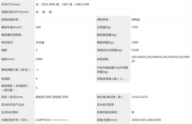 比亚迪大汉/智界RX领衔 第408批工信部重点新车汇总 品类相当齐全  第91张