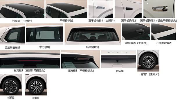 比亚迪大汉/智界RX领衔 第408批工信部重点新车汇总 品类相当齐全  第101张