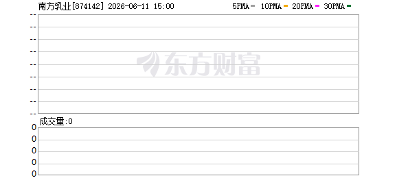 贵州南方乳业获准对港供应牛奶 两款超高温灭菌产品将进入市场  第1张