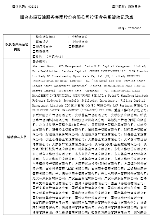杰瑞股份6月10日召开线上投资者交流会 逾250家机构参会 股价当日收涨1.27  第2张