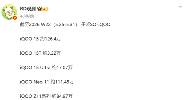 iQOO上半年主力机型国内销量曝光 Neo 11与iQOO 15合计超230万部  第2张