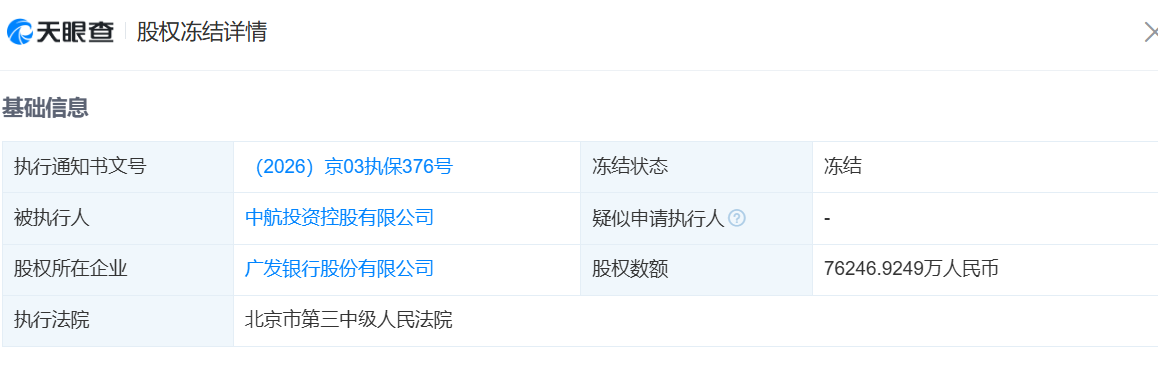 广发银行约3.5%股权遭司法冻结 涉及中航投资所持全部股份  第1张