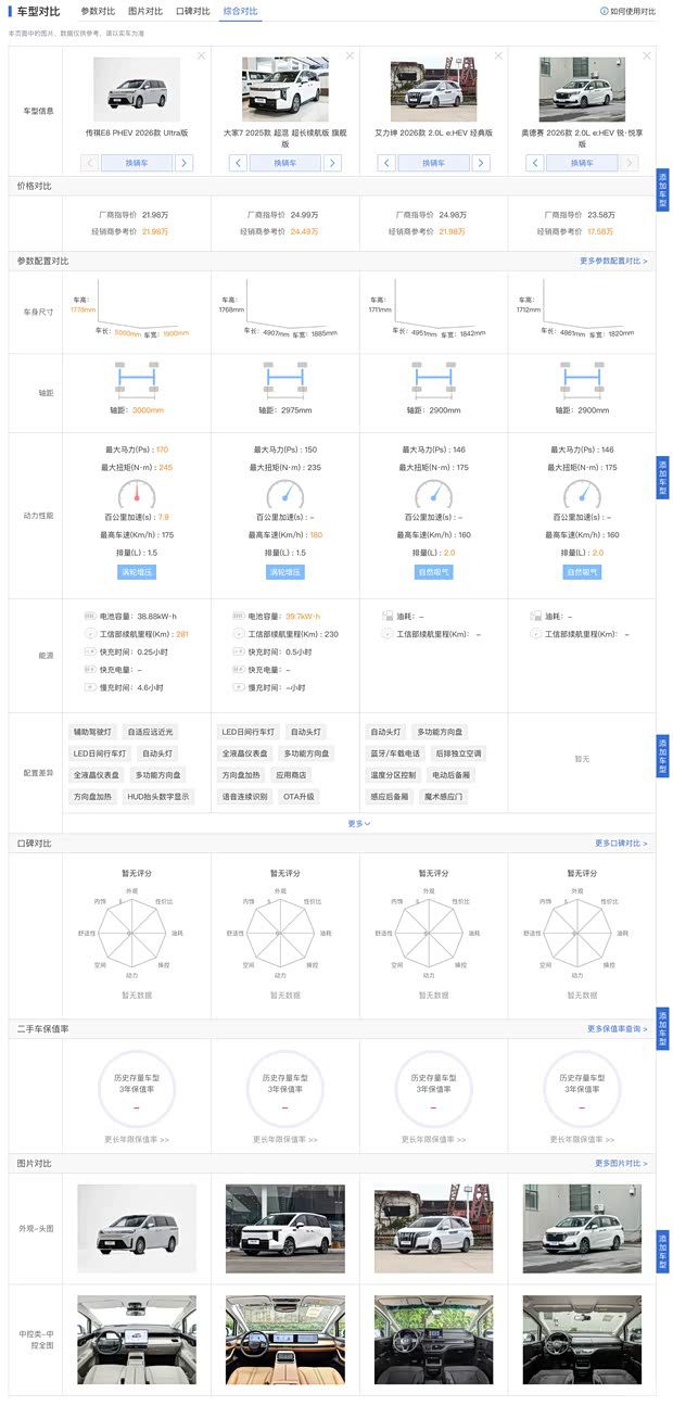 传祺E8 PHEV 6月11日上市 提供4个配置版本售价18.98万至21.98万元  第10张