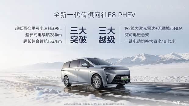 传祺E8 PHEV 6月11日上市 提供4个配置版本售价18.98万至21.98万元  第18张