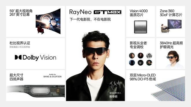 雷鸟等厂商集中发布新品 2026年第一季度中国智能眼镜零售量同比增长96  第2张