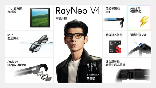 雷鸟等厂商集中发布新品 2026年第一季度中国智能眼镜零售量同比增长96  第4张