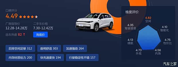 一文看懂新款零跑C10 动力/续航/底盘/内饰进阶 将于6月16日上市  第41张