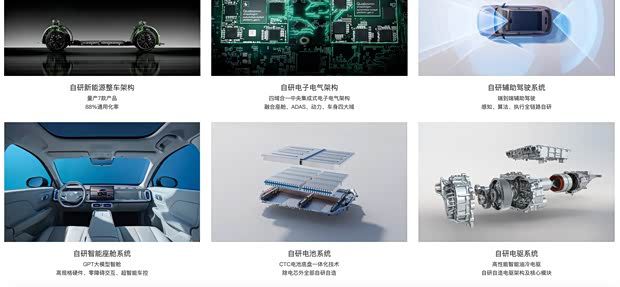 一文看懂新款零跑C10 动力/续航/底盘/内饰进阶 将于6月16日上市  第45张