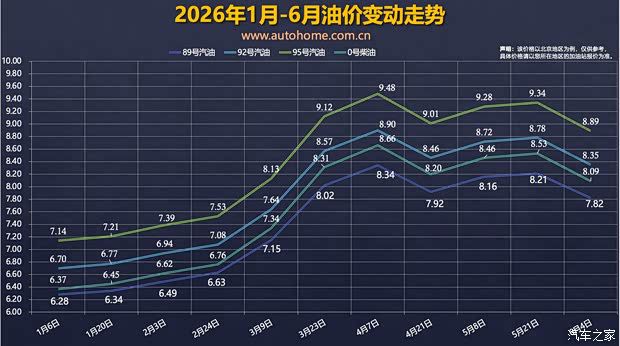 一文看懂新款零跑C10 动力/续航/底盘/内饰进阶 将于6月16日上市  第48张