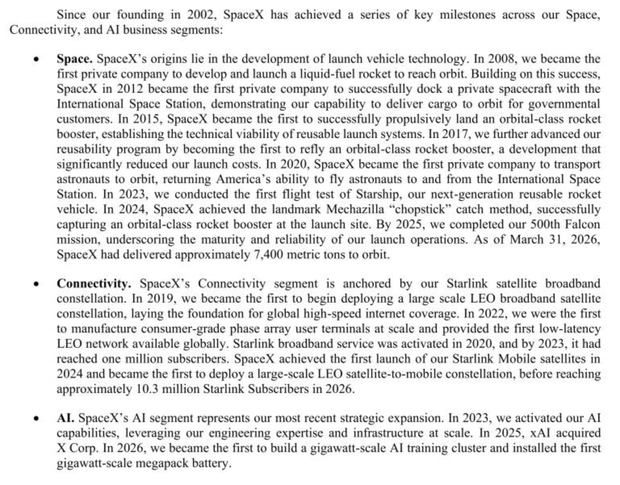 去年亏了49亿美元，SpaceX凭什么估值1.75万亿？  第4张