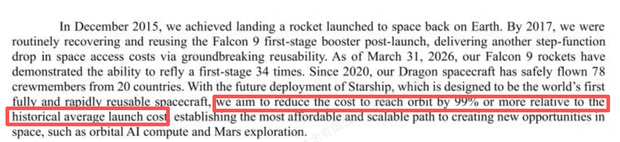 去年亏了49亿美元，SpaceX凭什么估值1.75万亿？  第8张