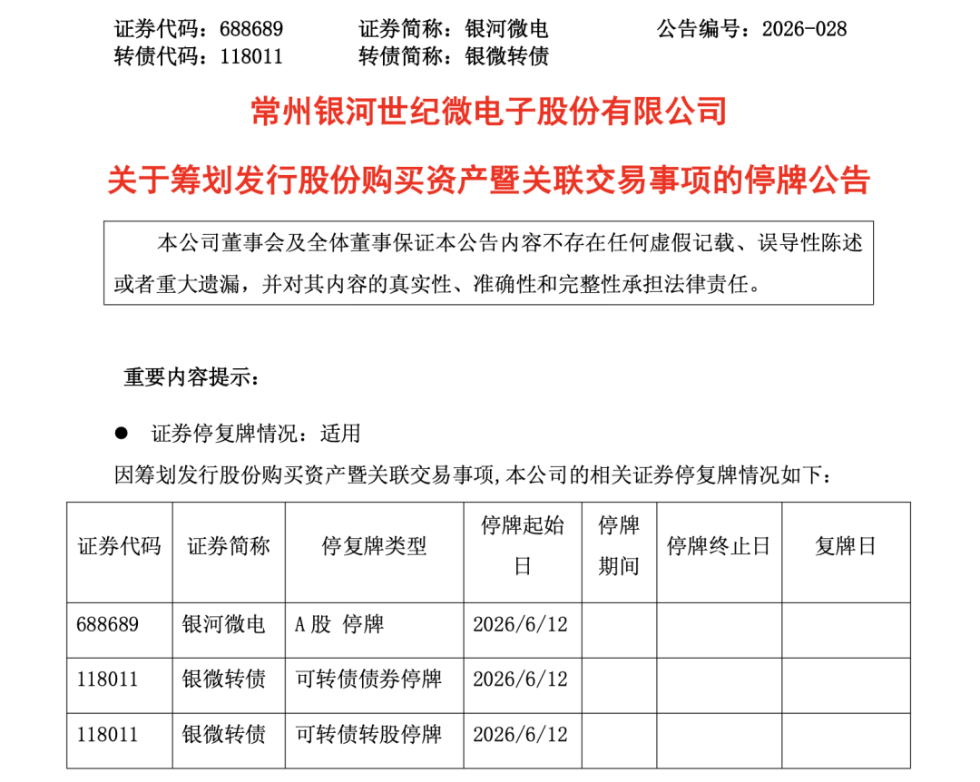 常州银河世纪微电子拟发行股份收购恒泰柯半导体100%股权  第2张