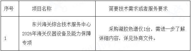 东兴海关发布32万元仪器设备采购公告