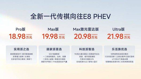 广汽传祺首届用户大会在杭州举办 两款PHEV MPV正式上市  第8张