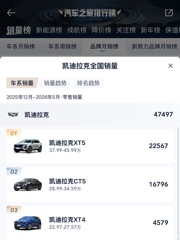 凯迪拉克推出燃油车全系3年8折回购计划  第2张