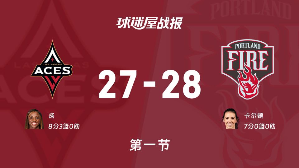 王牌客场首节落后火焰，王牌格雷与恩格斯特勒各取6分与4分