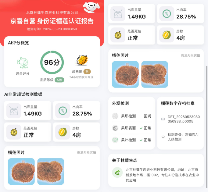 京东京喜自营引入AI无损检测技术 榴莲分选准确率稳定在95%以上