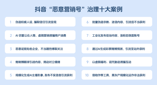 抖音近一年处置恶意营销违规账号387.4万个 相关内容占比下降41.24