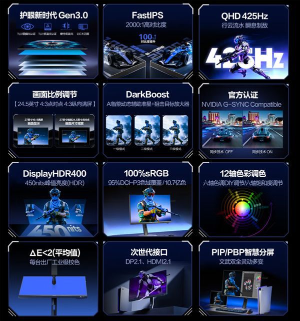 AOC 27英寸电竞显示器AGP277QKP开售 400Hz原生刷新率首发价2499元  第2张