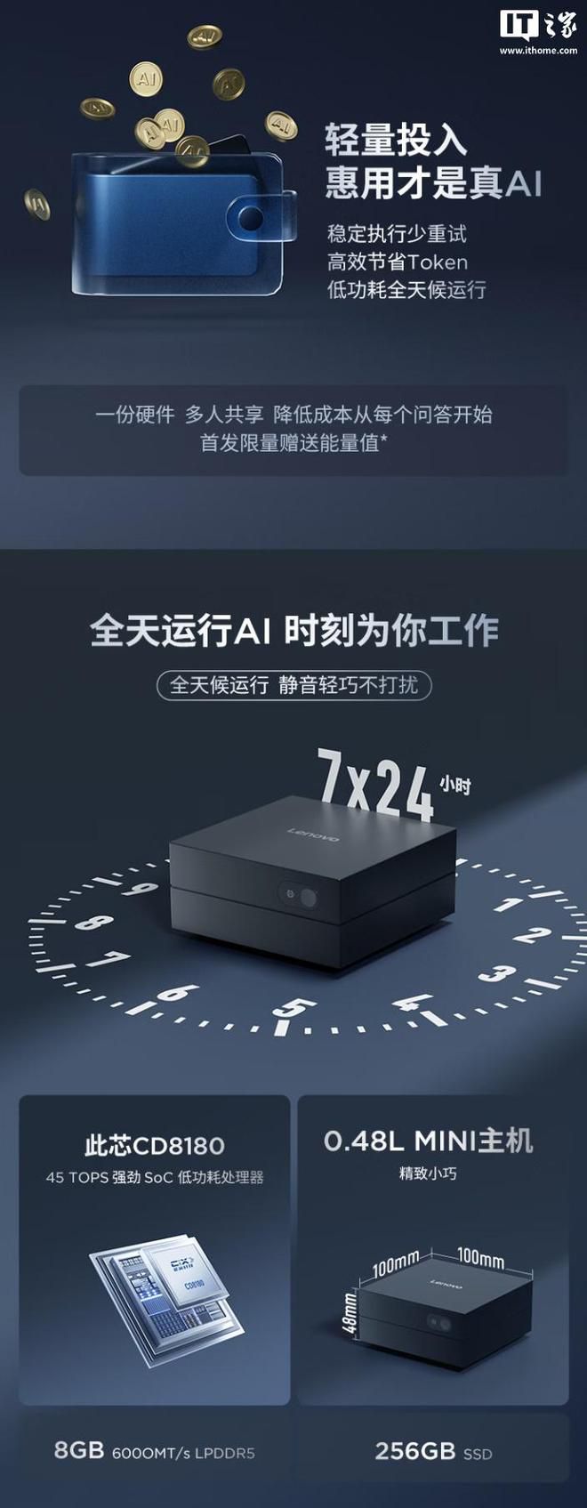 联想AI主机Mini京东开启预约，主打“随身AI”功能  第3张