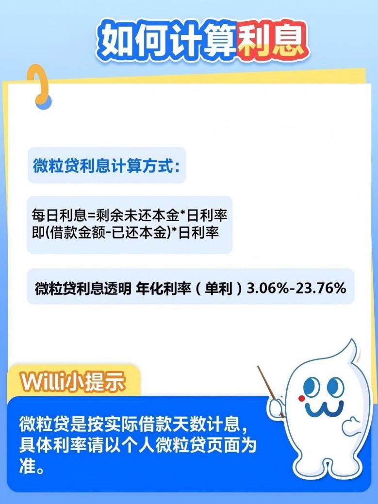 微粒贷：线上小额贷款服务覆盖微信及手机QQ平台  第2张