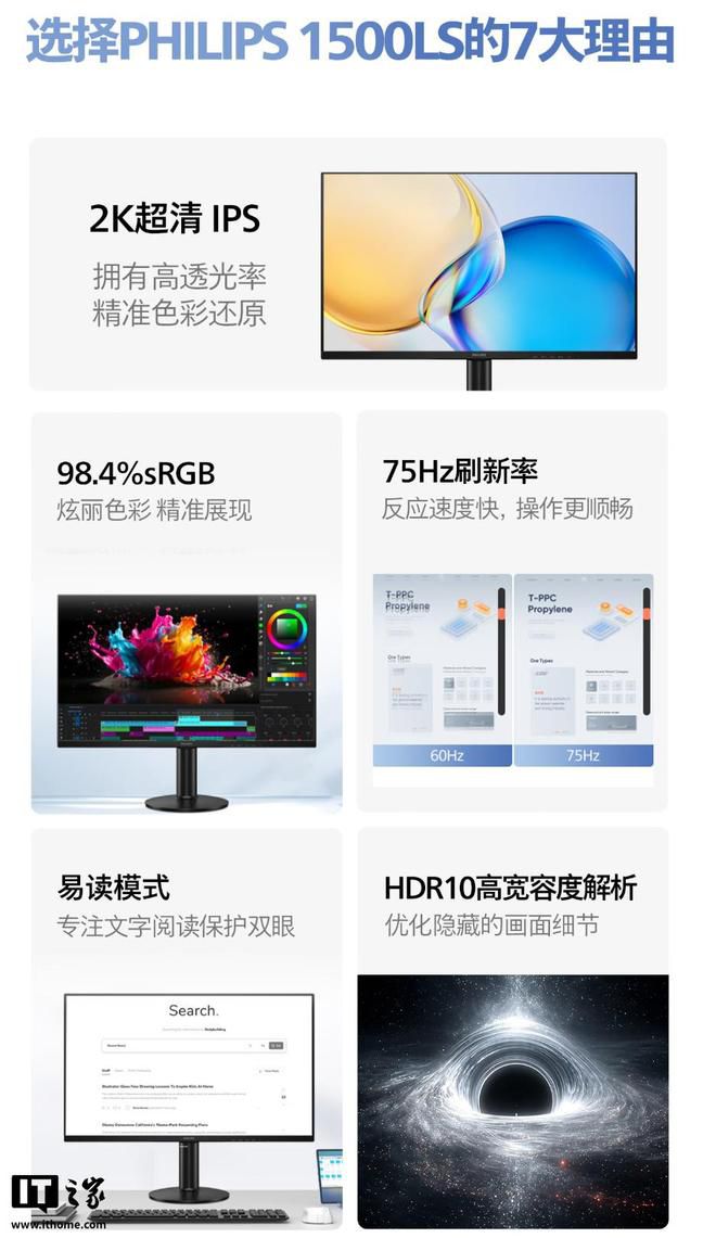 飞利浦27英寸办公显示器上市，定价619元  第2张