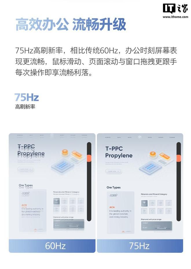 飞利浦27英寸办公显示器上市，定价619元  第4张