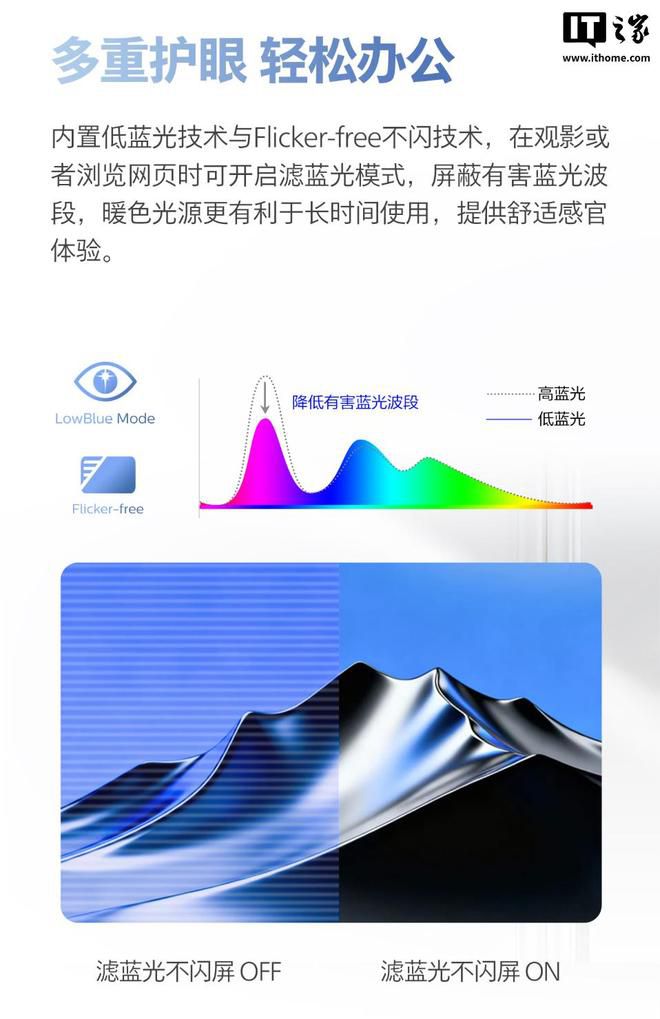 飞利浦27英寸办公显示器上市，定价619元  第7张
