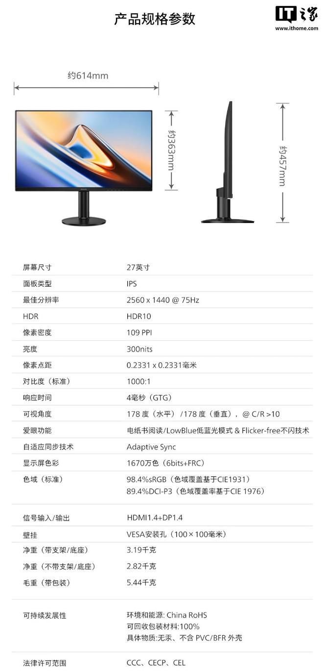飞利浦27英寸办公显示器上市，定价619元  第11张