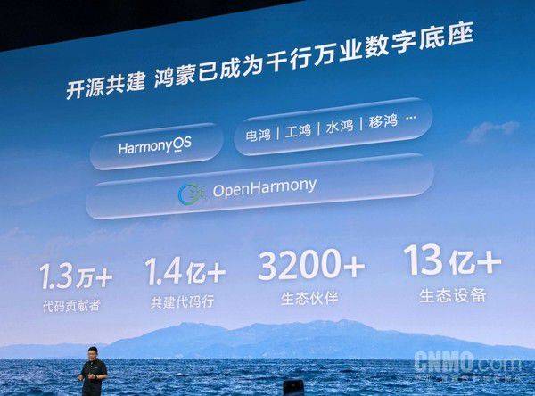华为宣布HarmonyOS成中国第二大手机系统 支持HarmonyOS 6设备超6600万台  第3张