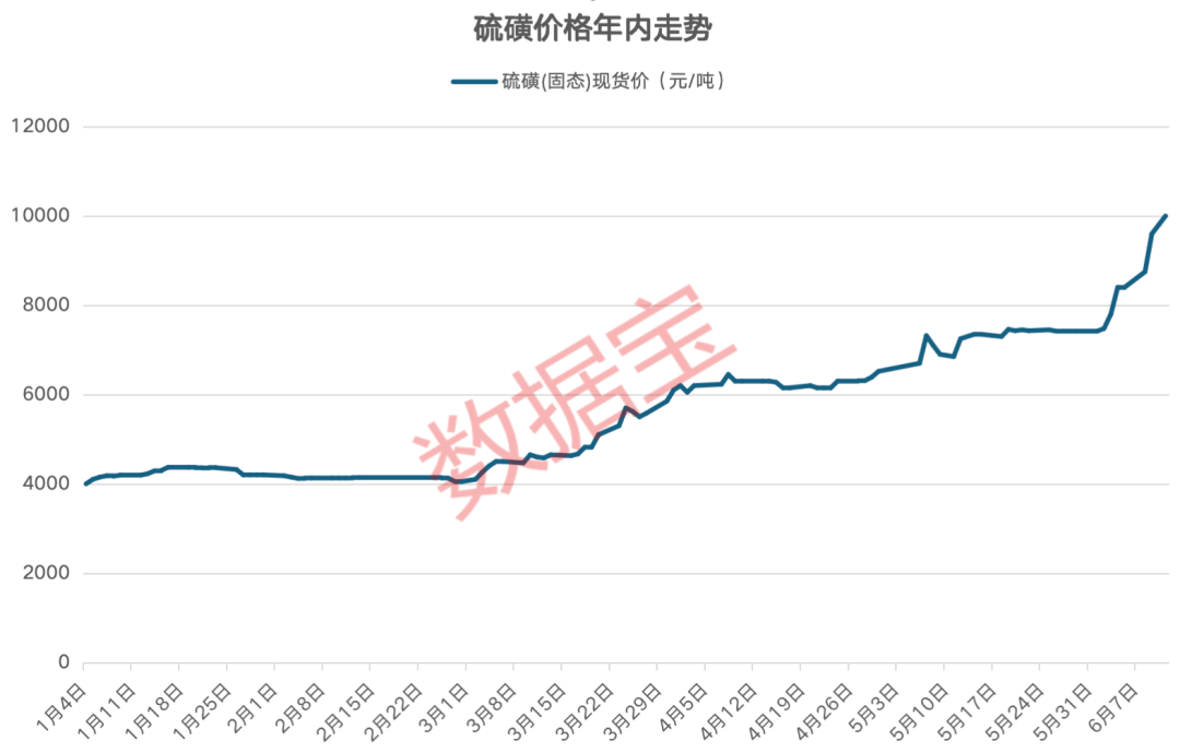 6月12日A股主要股指集体上行沪指涨1.56%重返4000点上方  第3张