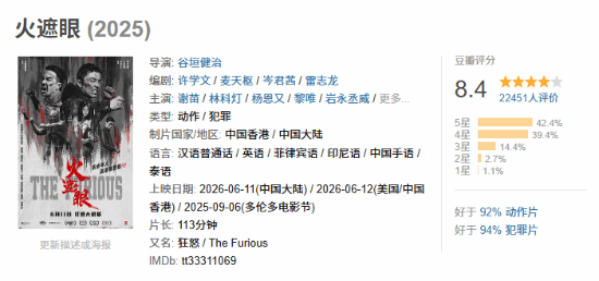 谢苗主演《火遮眼》院线上线 豆瓣获评8.4分