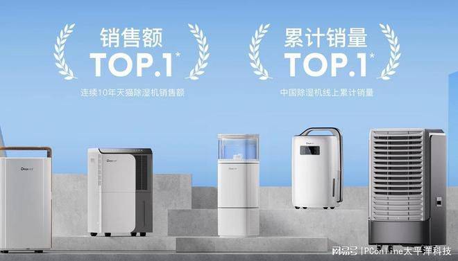 德业DY-8220C工业除湿机适配大户型和商业场所 日除湿量达20升 第3张 德业DY-8220C工业除湿机适配大户型和商业场所 日除湿量达20升 第3张