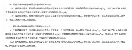慈溪市场监管局：荷兰豆与螺丝椒农药残留超标 最高超标约563