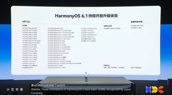 华为推送HarmonyOS 6.1正式版 覆盖手机平板笔记本等设备