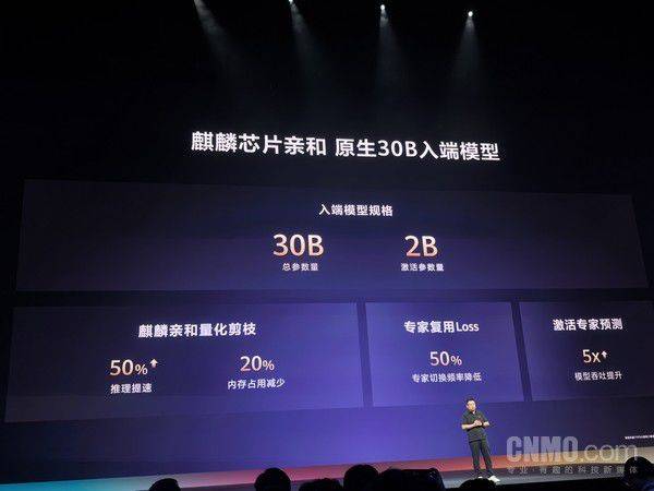 华为开发者大会2026开幕 余承东公布HarmonyOS 7与“鸿图计划” 第4张 华为开发者大会2026开幕 余承东公布HarmonyOS 7与“鸿图计划” 第4张