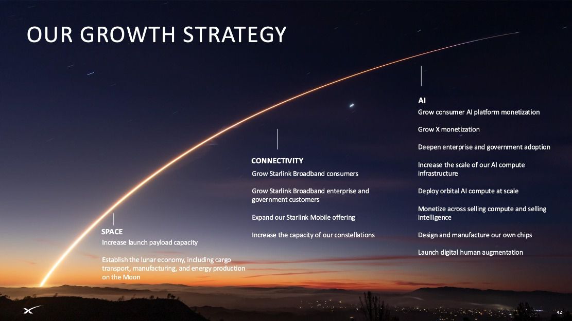 SpaceX以135美元定价登陆纳斯达克 募资750亿美元估值达1.77万亿美元  第3张
