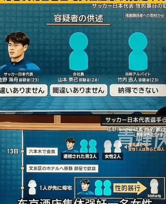 佐野海舟被列入日本队2026年世界杯26人名单 一年前涉性侵案未被起诉 第2张 佐野海舟被列入日本队2026年世界杯26人名单 一年前涉性侵案未被起诉 第2张