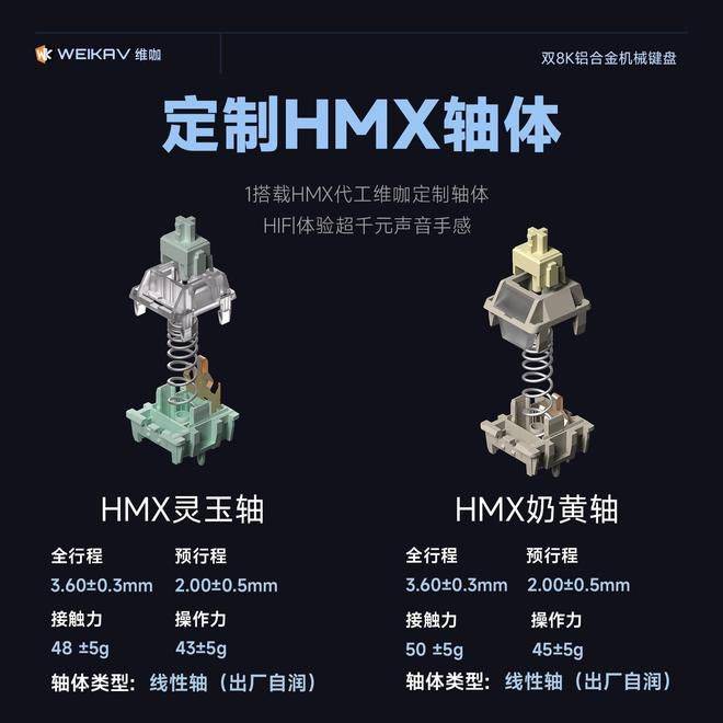维咖NUT75铝合金机械键盘6月12日20:00发售 USB与2.4GHz双8kHz回报率配置公布 第3张 维咖NUT75铝合金机械键盘6月12日20:00发售 USB与2.4GHz双8kHz回报率配置公布 第3张
