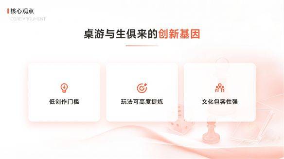 游卡副总裁杜彬：桌游是AI时代低成本游戏创新的优质载体  第3张