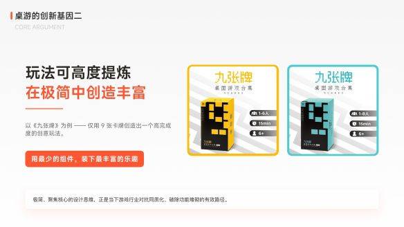 游卡副总裁杜彬：桌游是AI时代低成本游戏创新的优质载体  第4张