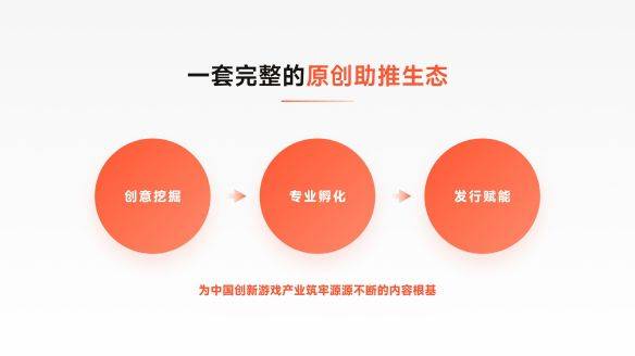 游卡副总裁杜彬：桌游是AI时代低成本游戏创新的优质载体  第10张