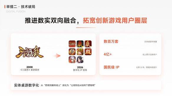 游卡副总裁杜彬：桌游是AI时代低成本游戏创新的优质载体  第7张