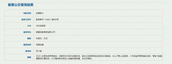 刘慈欣与沈悦联合编剧科幻电影《末日救赎录》备案立项