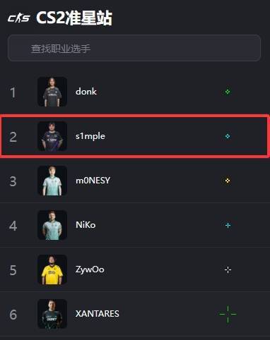 CS2》职业选手准星配置站点上线 支持PC与APP双端访问