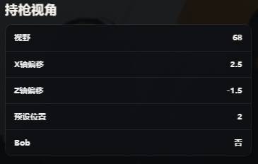 CS2》职业选手准星配置站点上线 支持PC与APP双端访问 第4张 CS2》职业选手准星配置站点上线 支持PC与APP双端访问 第4张