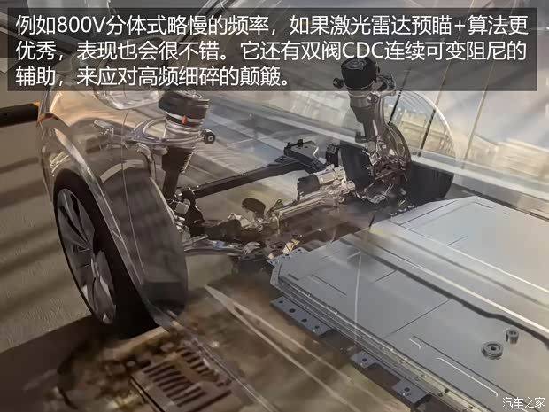 主动悬架技术讨论转向:集成式与分体式方案成新焦点 第14张 主动悬架技术讨论转向:集成式与分体式方案成新焦点 第14张
