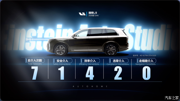 理想L9 Livis亮相 定价与科技配置成主要看点 第62张 理想L9 Livis亮相 定价与科技配置成主要看点 第62张