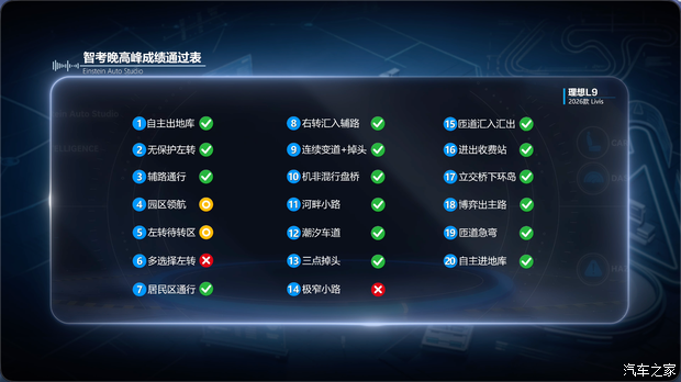 理想L9 Livis亮相 定价与科技配置成主要看点 第61张 理想L9 Livis亮相 定价与科技配置成主要看点 第61张
